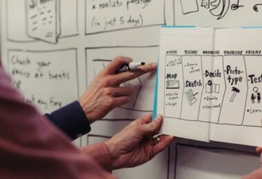 Prompt Engineering in Salesforce: A Practical Skill Every AI-Ready Professional Needs